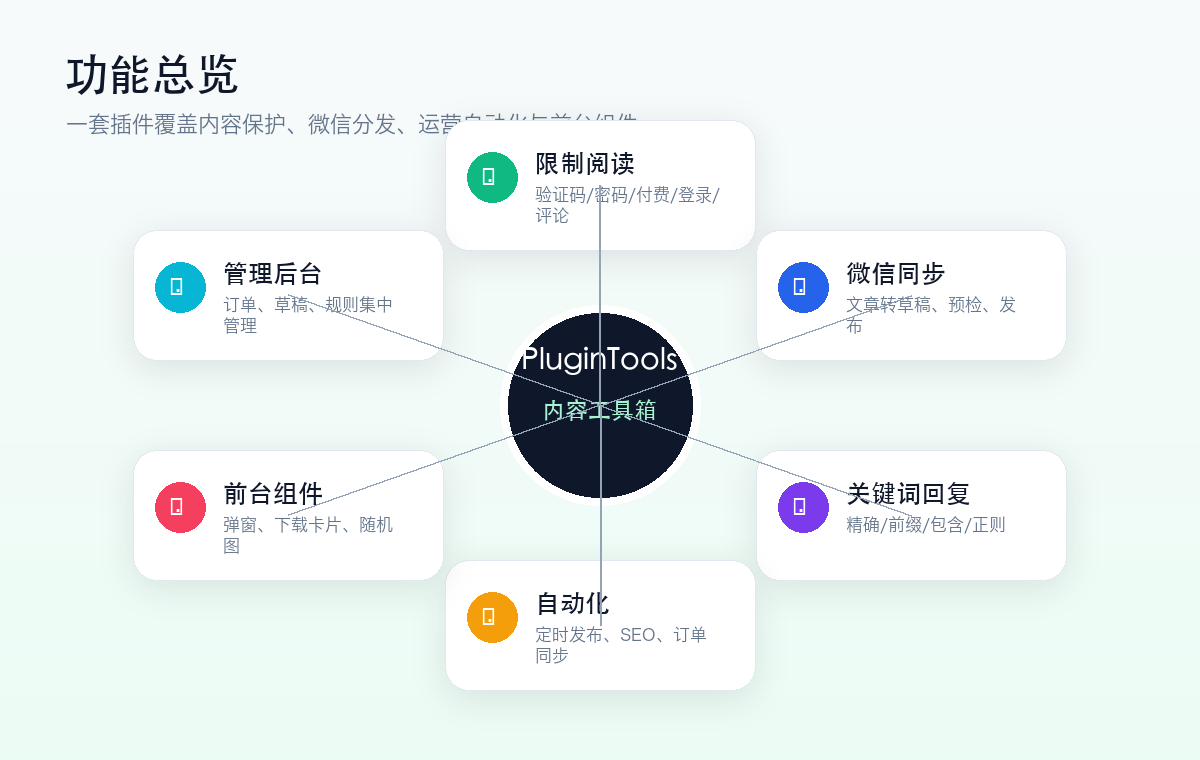 feature-overview.png