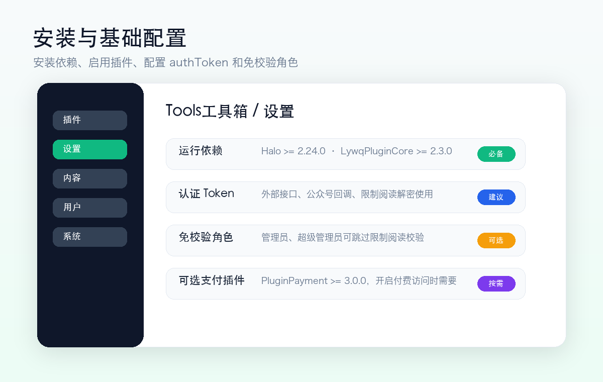install-basic-config.png