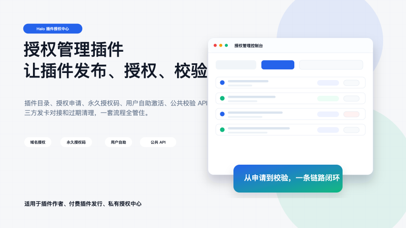 【授权管理插件】介绍