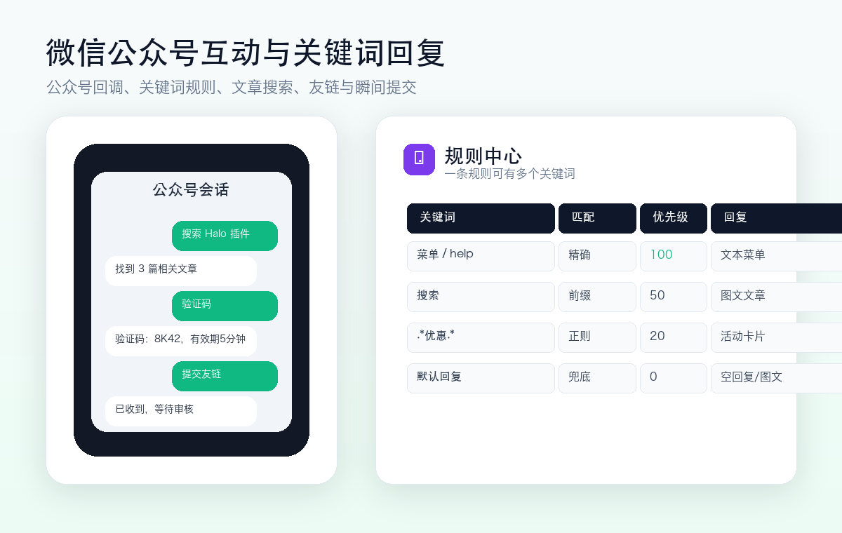 wechat-interaction-keyword.png